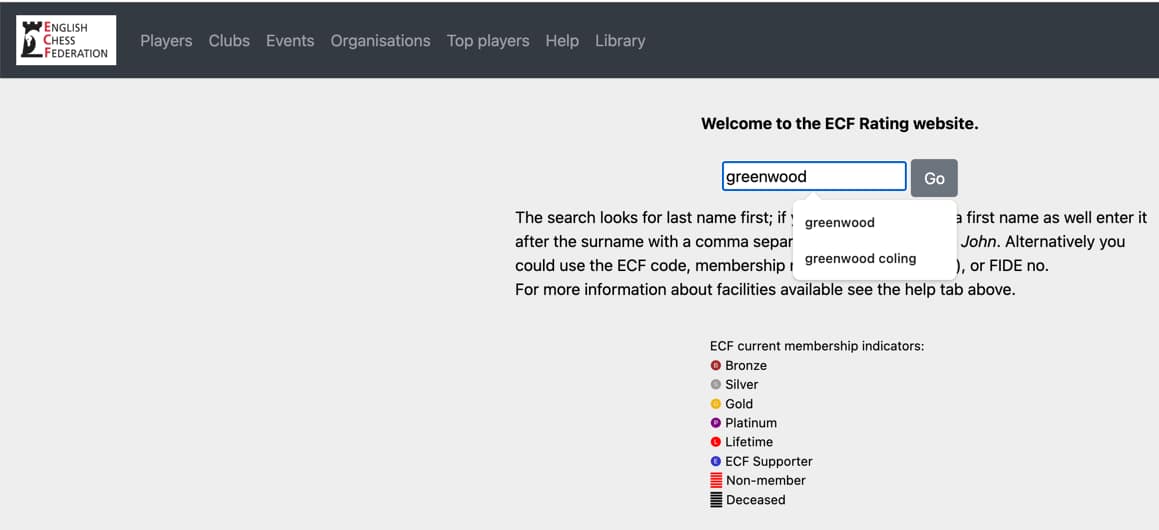 ECF ratings search