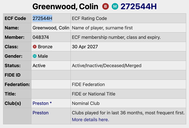 ECF player profile